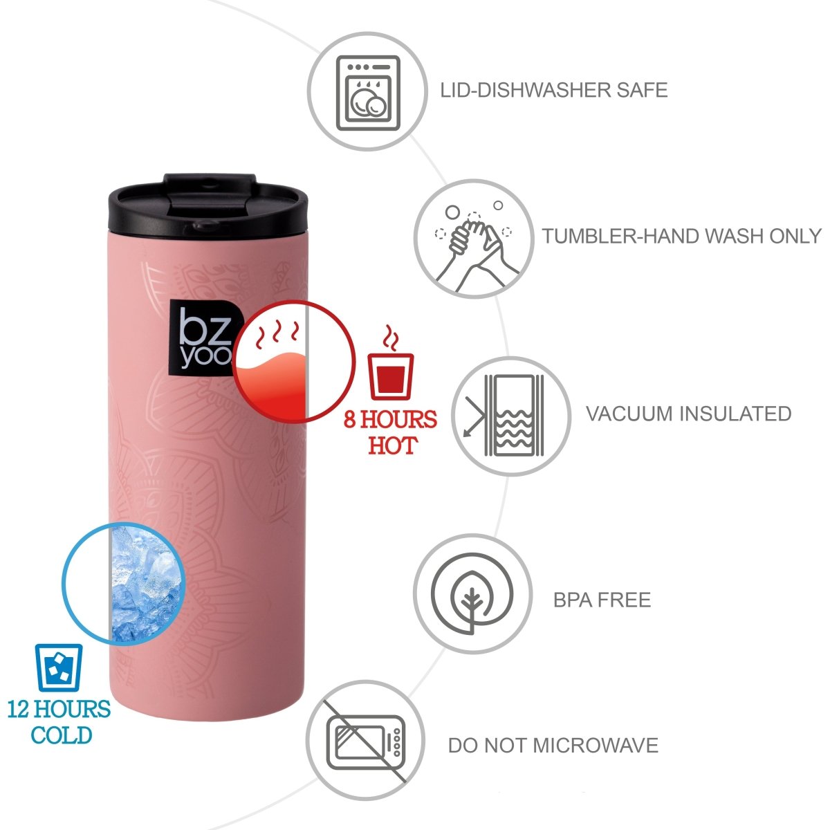 12oz Brew Stainless Steel Vacuum Double Wall Insulated Tumbler - La La Mandala Pink - bzyoo