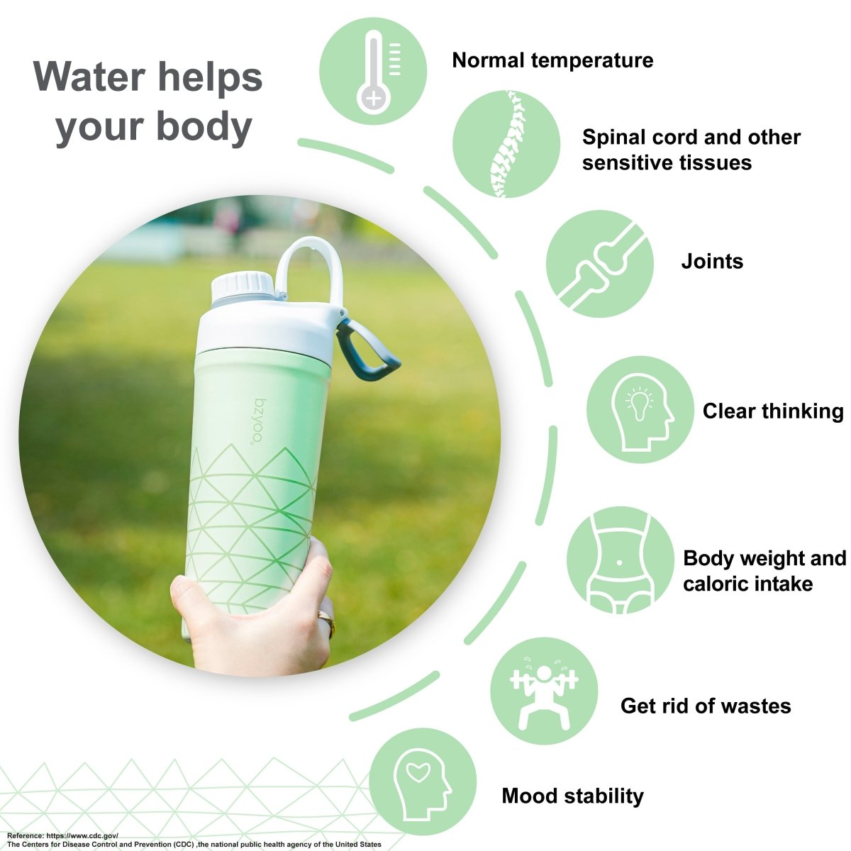 https://www.bzyoo.com/cdn/shop/products/26-hypro-insulated-stainless-steel-double-wall-shaker-water-bottle-557749_1400x.jpg?v=1657781905