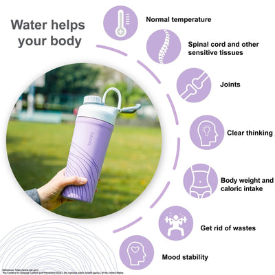 26 HyPro Insulated Stainless Steel Double Wall Shaker Water Bottle - bzyoo