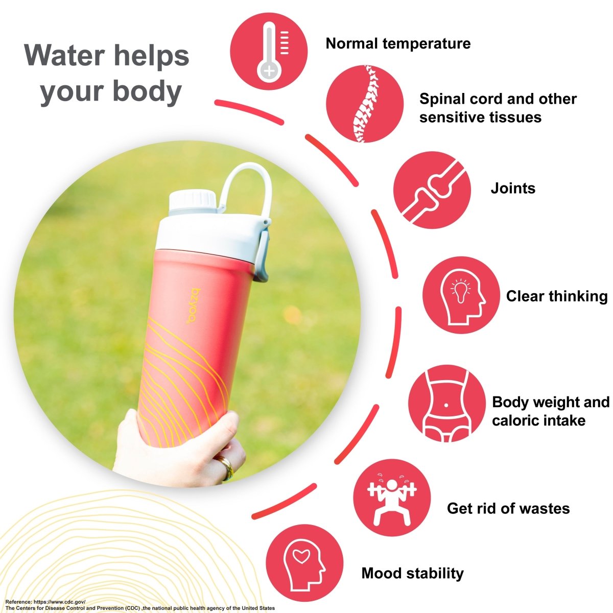 https://www.bzyoo.com/cdn/shop/products/26-hypro-insulated-stainless-steel-double-wall-shaker-water-bottle-876184_1400x.jpg?v=1657781577