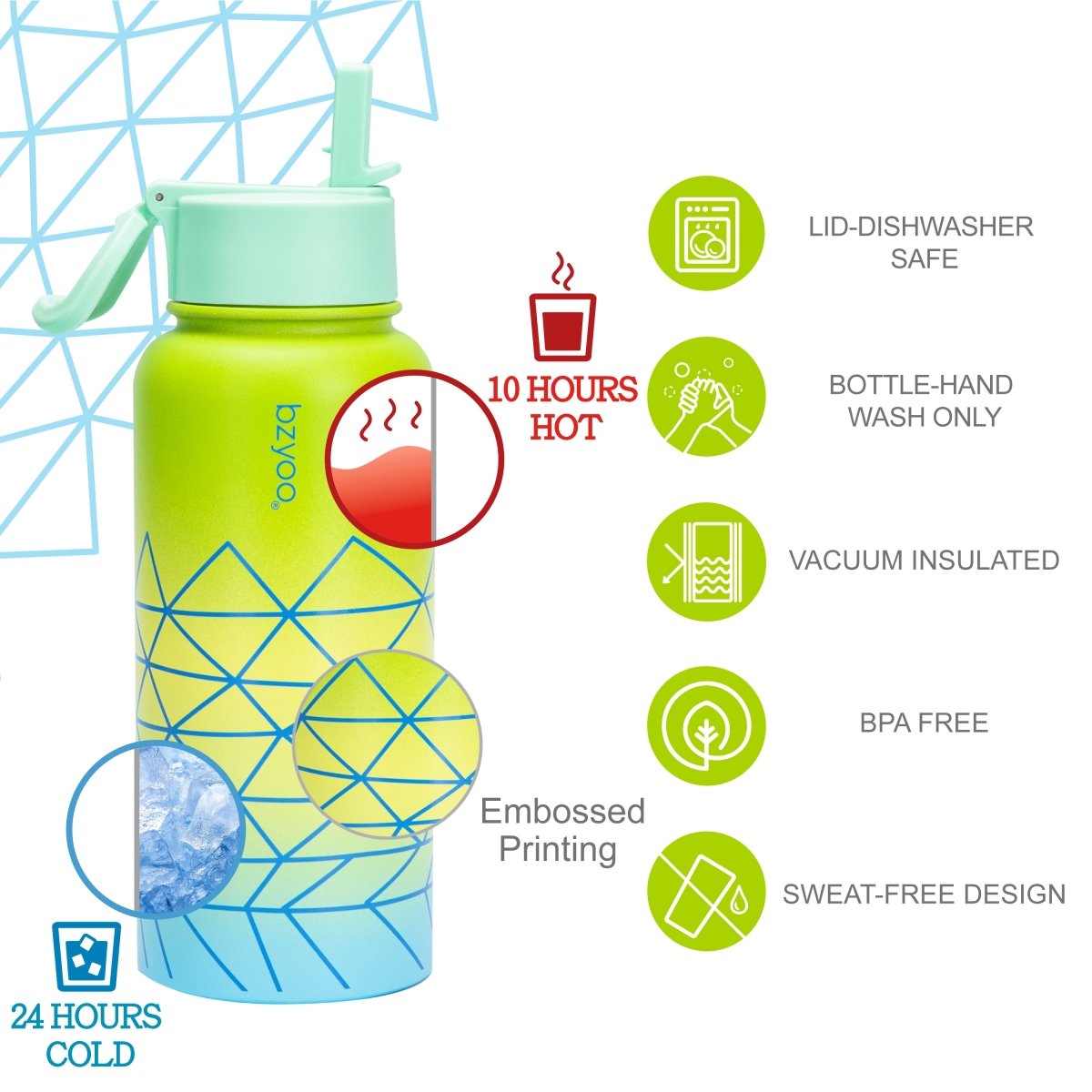 https://www.bzyoo.com/cdn/shop/products/32oz-hyduo-insulated-stainless-steel-double-wall-water-bottle-w-2-lids-562013_1400x.jpg?v=1657047093