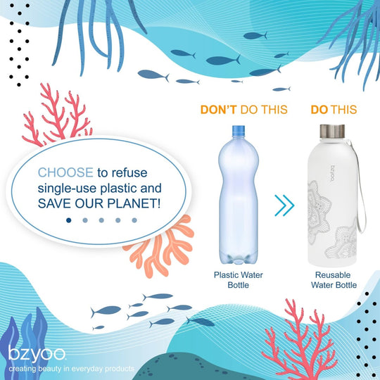 Bzyoo 32oz Time Marker Water Bottle With Leaf Design - 1 Liter BPA-Free Tritan Plastic, Measurement Markings & Carrying Strap For Fitness & Outdoor